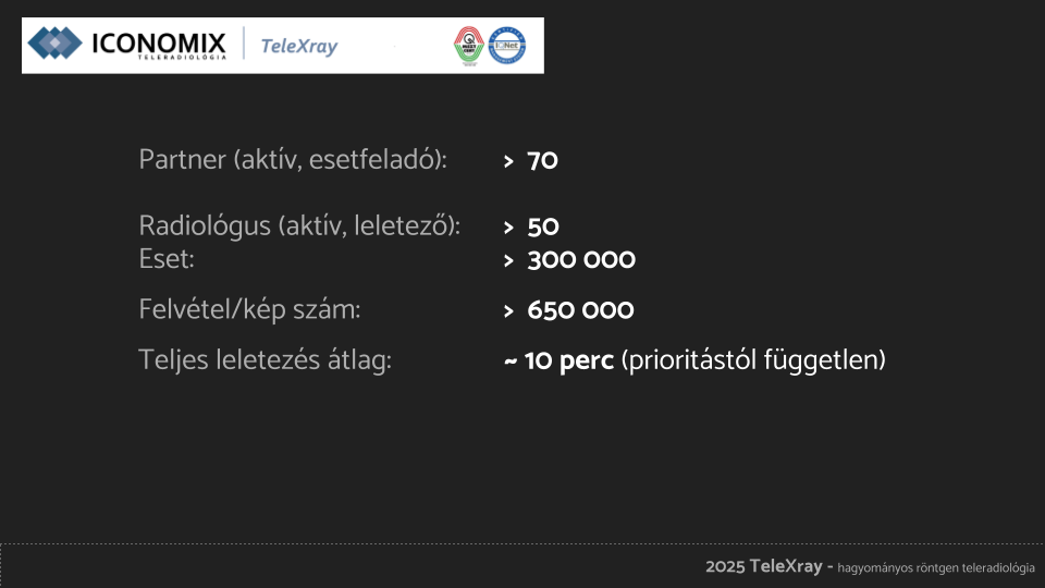 2025 éves beszámoló TeleXray Public 3