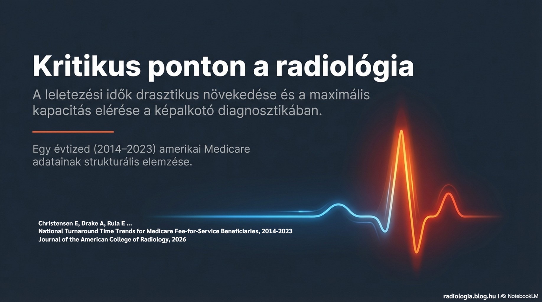 Radiology at the Breaking Point 1